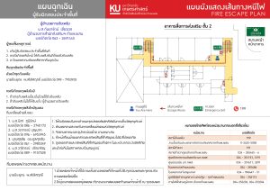 แผนผังฉุกเฉินอาคารสื่อการส่งเสริม ชั้น 2 copy