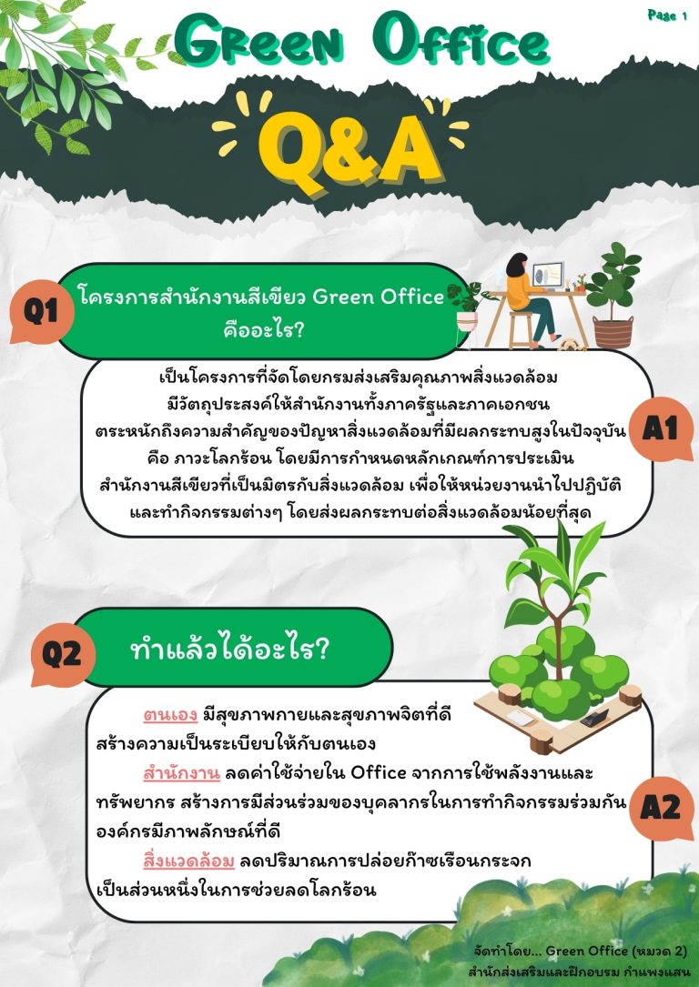 Q&Aหมวด1