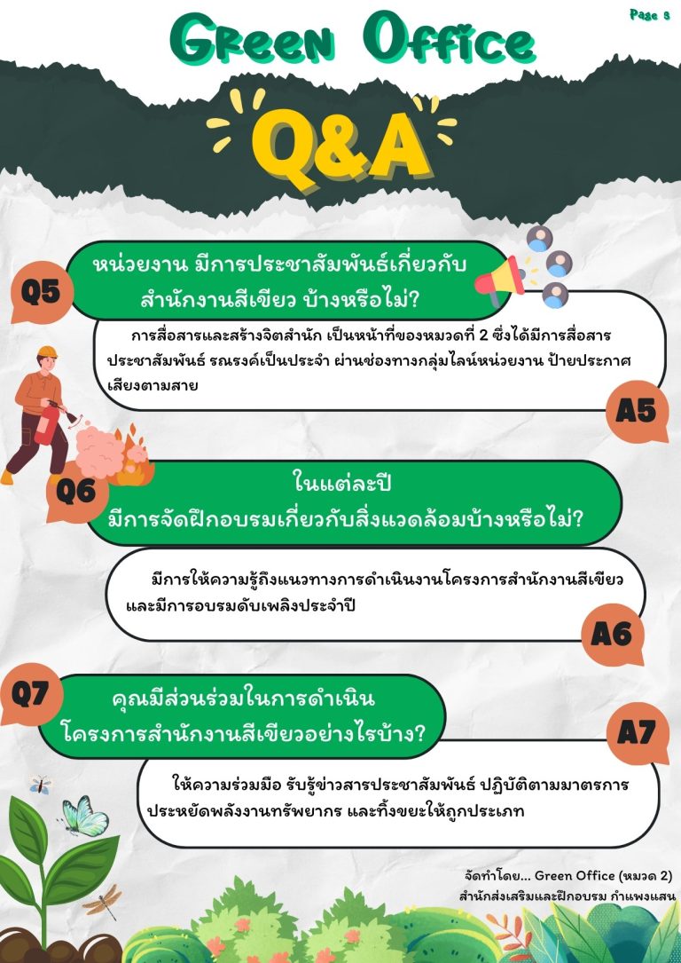 Q&Aหมวด2