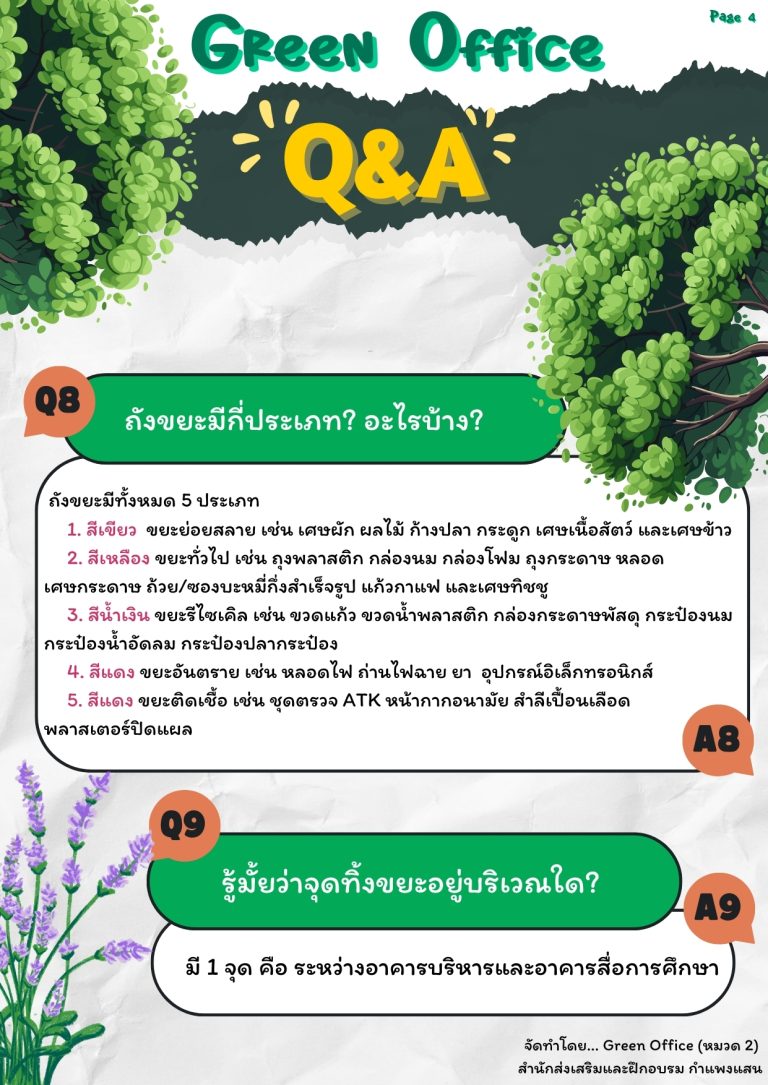 Q&Aหมวด4