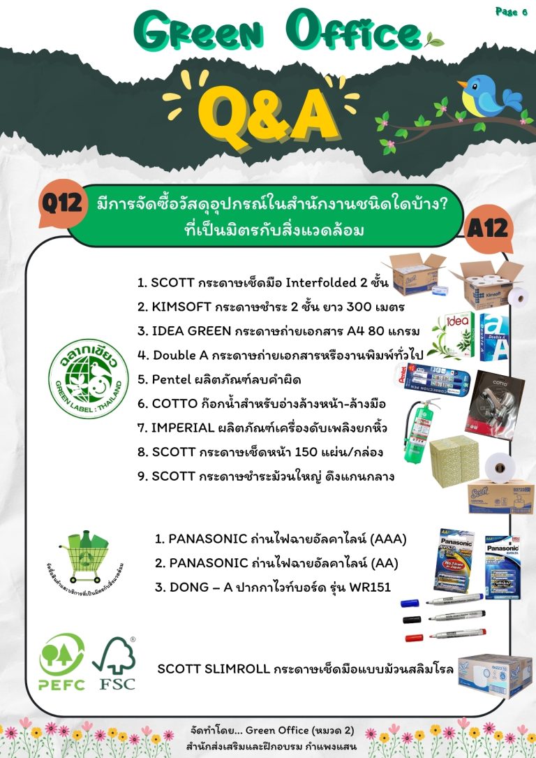 Q&Aหมวด6